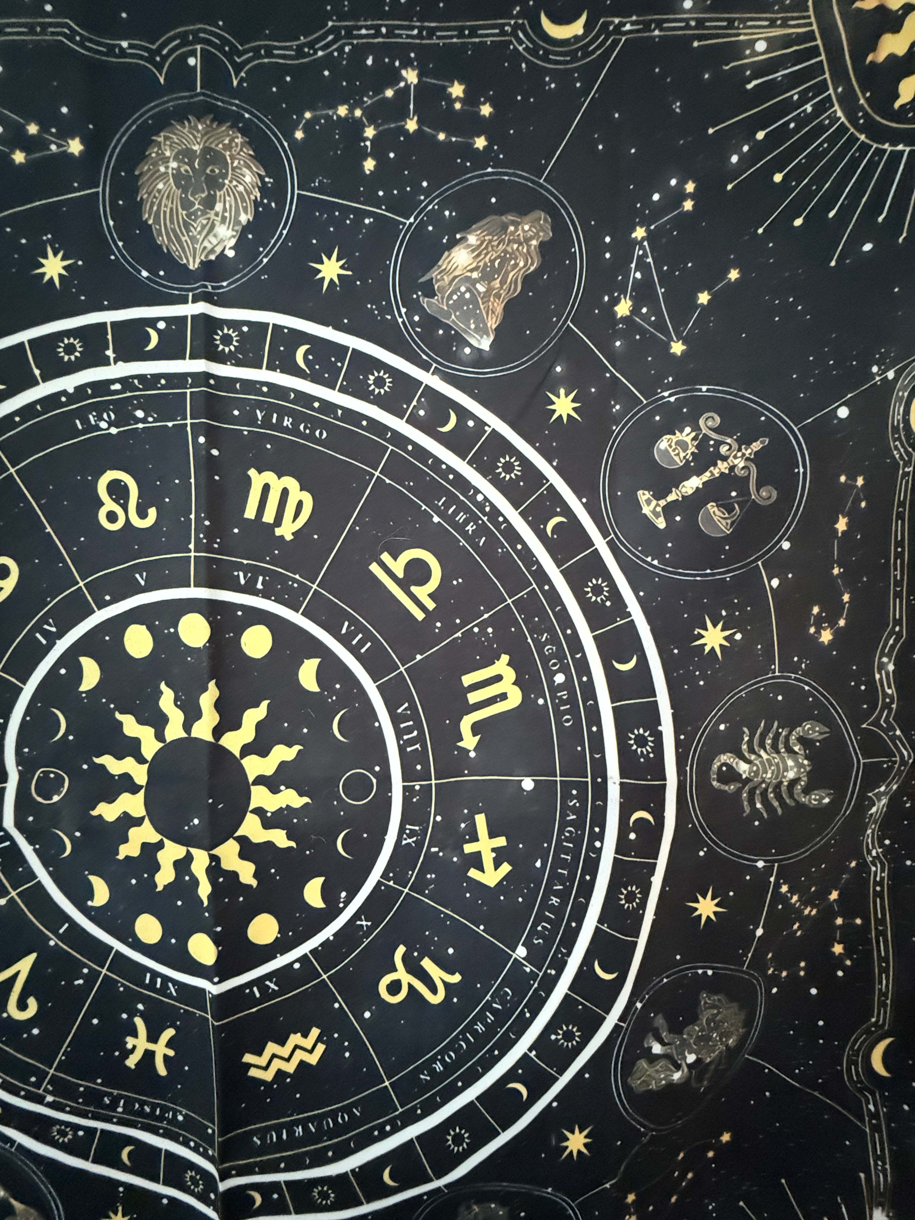 Zodiac Constellation Tapestry