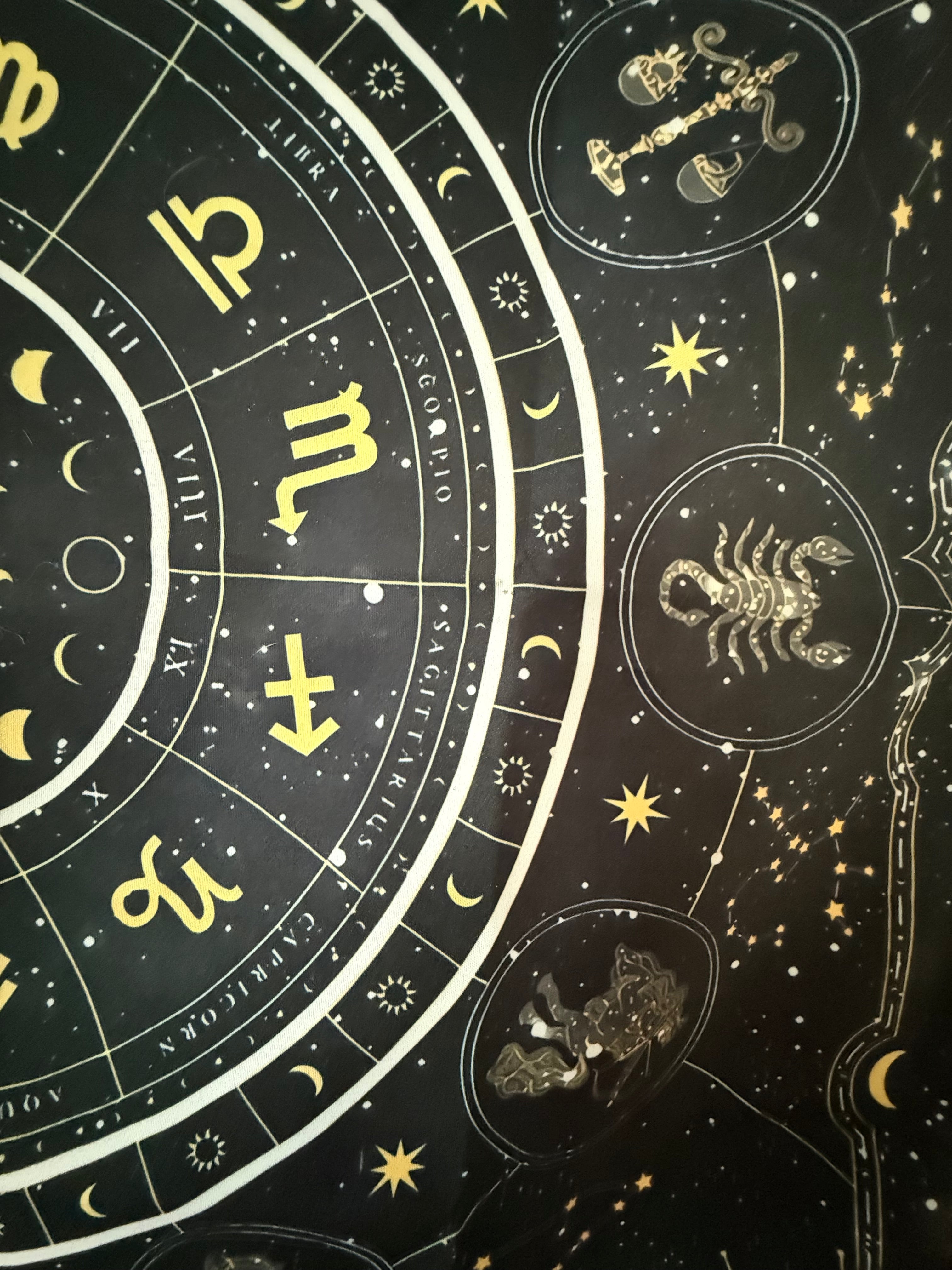 Zodiac Constellation Tapestry
